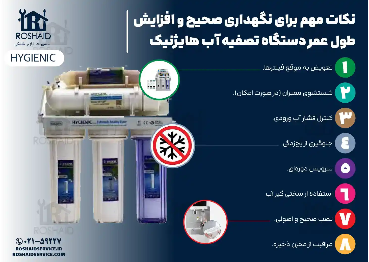نکات مهم برای نگهداری صحیح و افزایش طول عمر دستگاه تصفیه آب خانگی هایژنیک